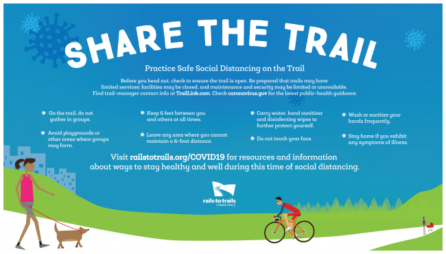 Share the trail graphic