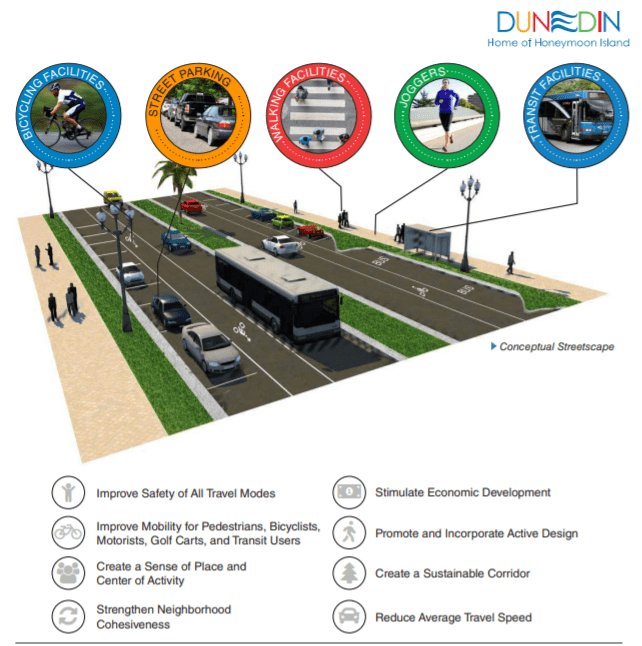 dunedin complete streets concept
