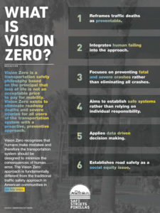 What is vision zero | Safe Streets Pinellas