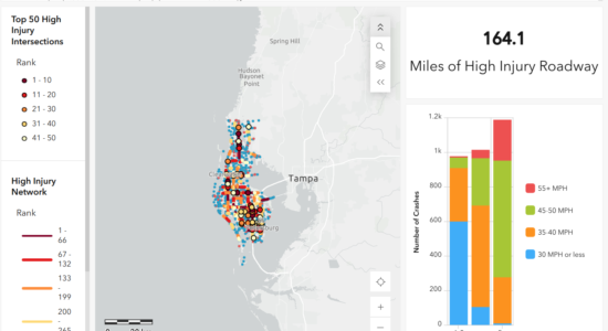 screenshot of dashboard