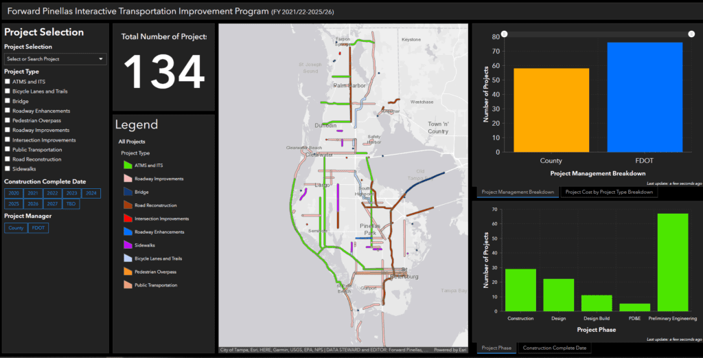 screenshot of tip map