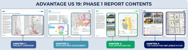 A screenshot of an outline in the US 19 report